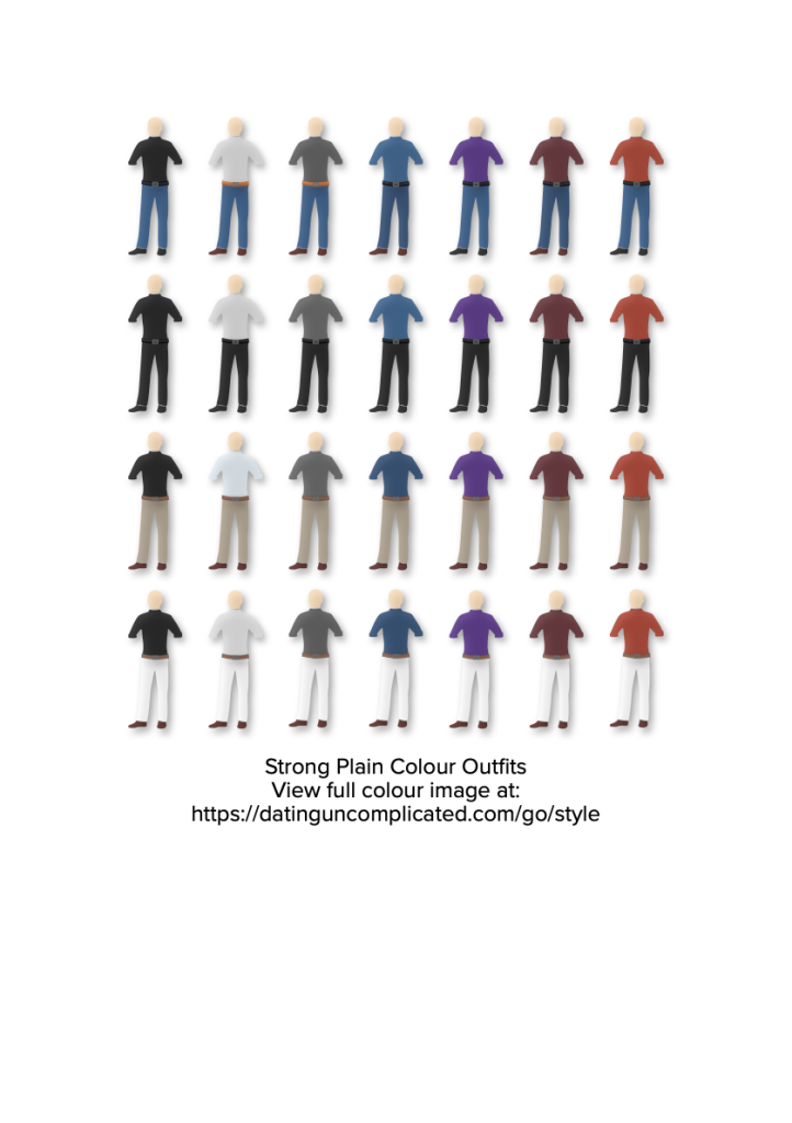 Chart illustrating simple combinations of strong plain coloured men's garments.